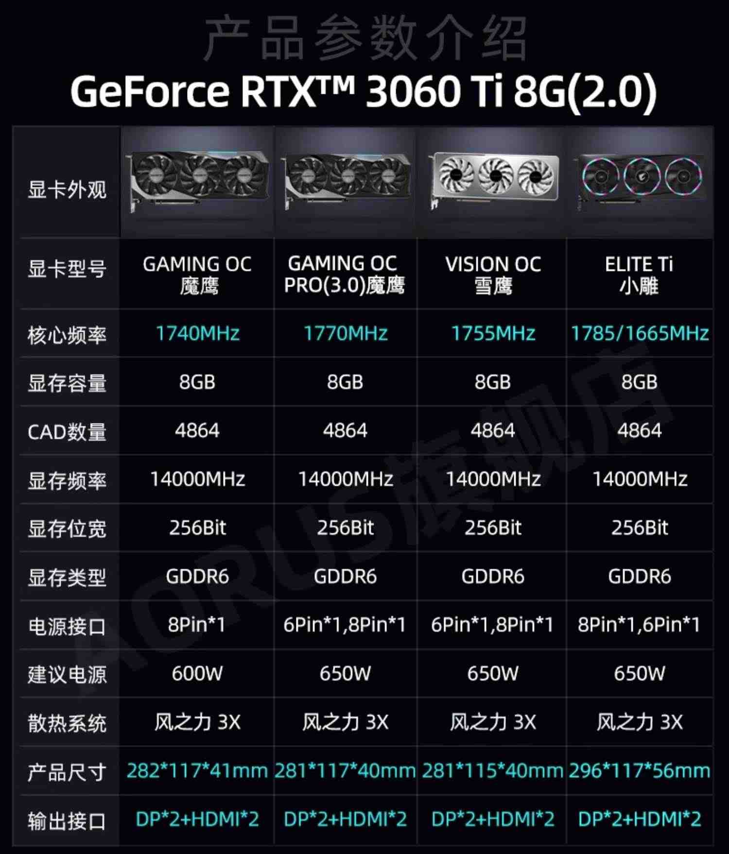 技嘉RTX3060TI/4060TI 台式机电脑甜品级电竞游戏显卡