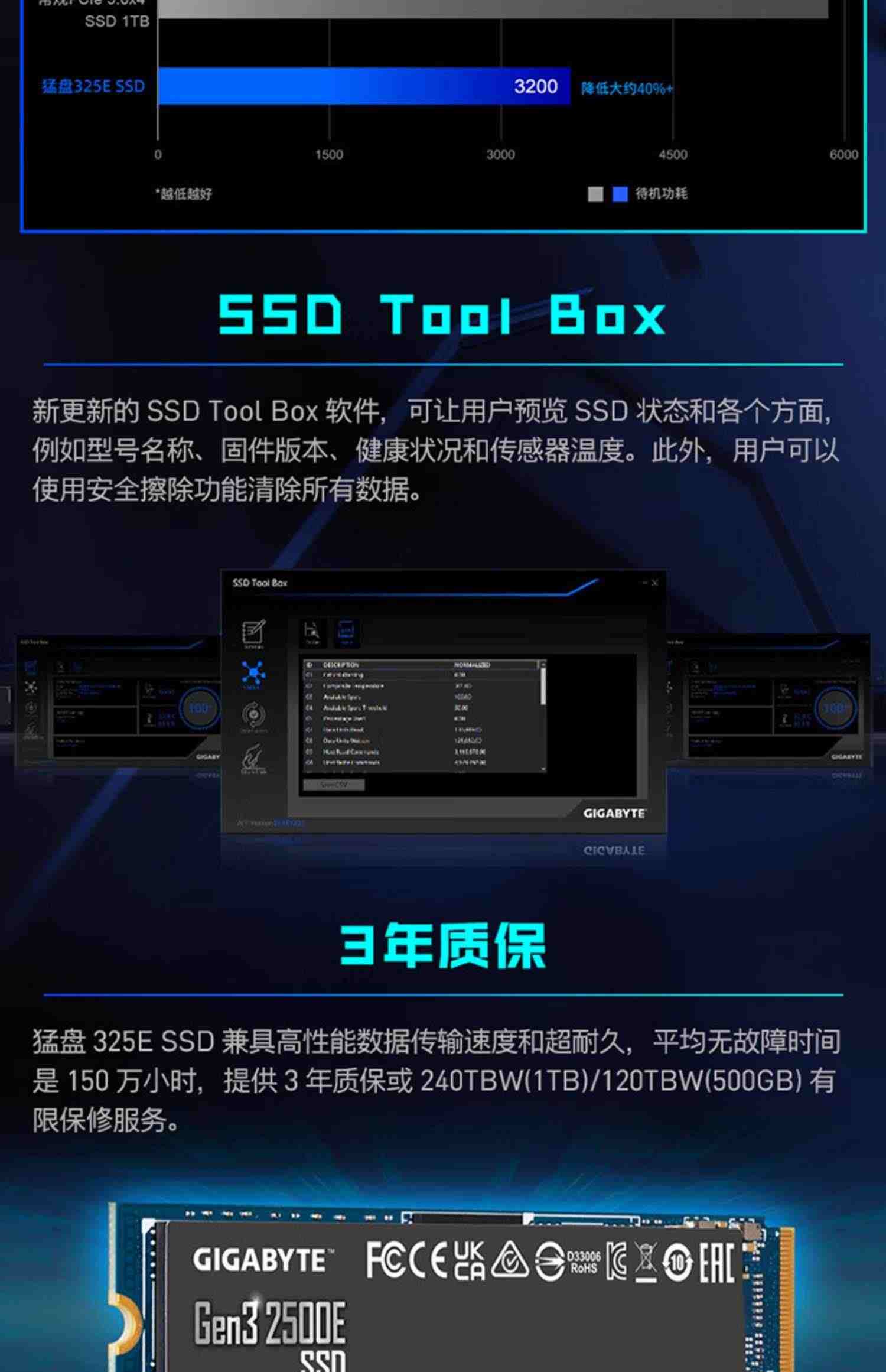 技嘉m2固态硬盘512G/1T/2T台式电脑笔记本SSD nvme 猛盘黑雕系列