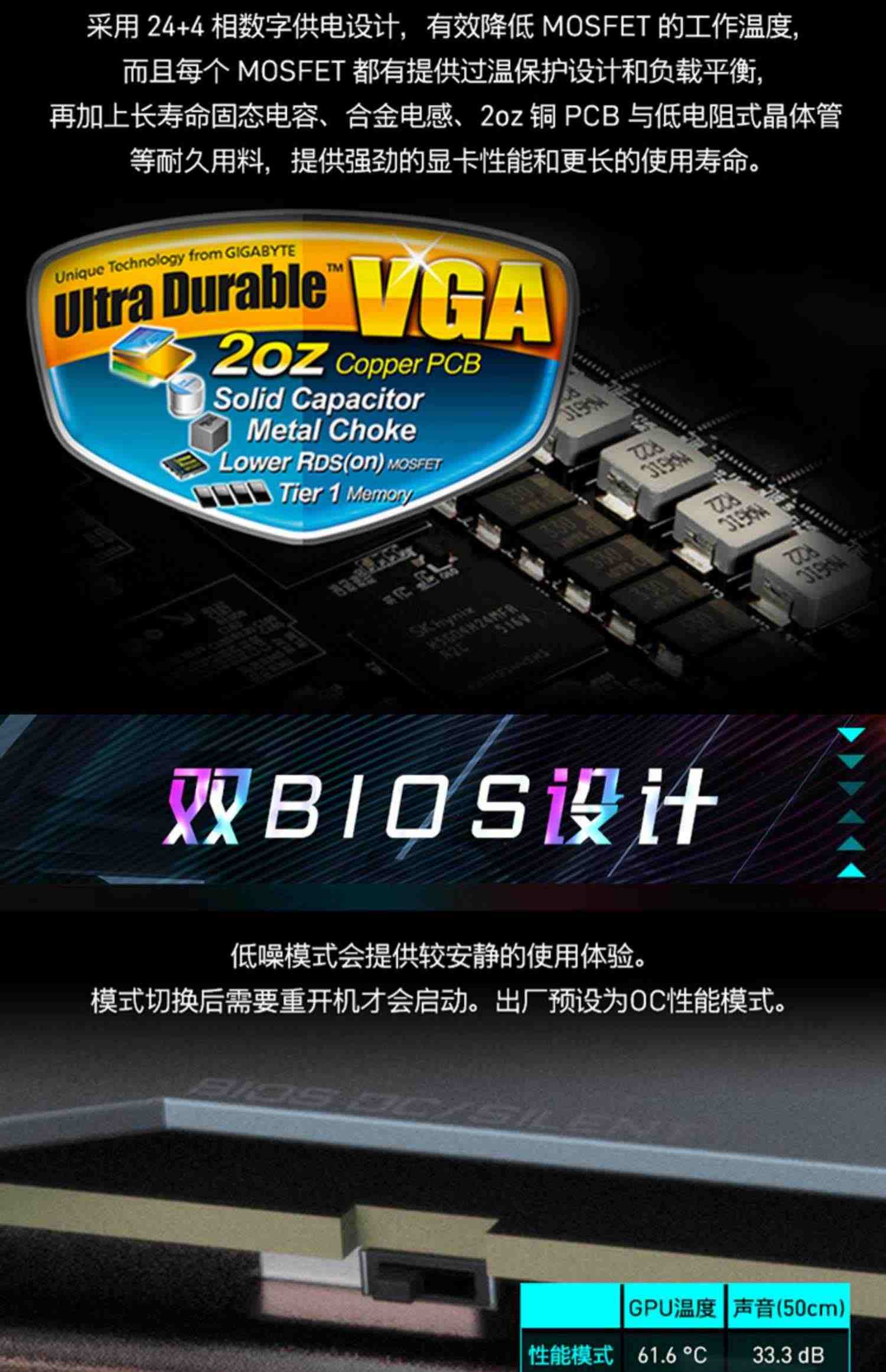 [12期免息]技嘉RTX4090 24G/RTX4080魔鹰白色超级雕电竞显卡独显