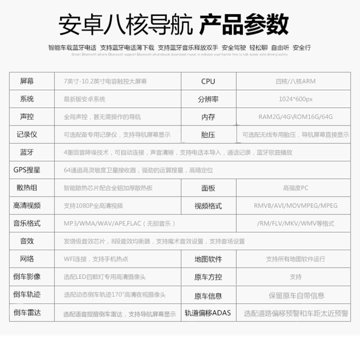 原厂 9寸福特新蒙迪欧导航仪安卓中控大屏倒车影像一体车机1317款