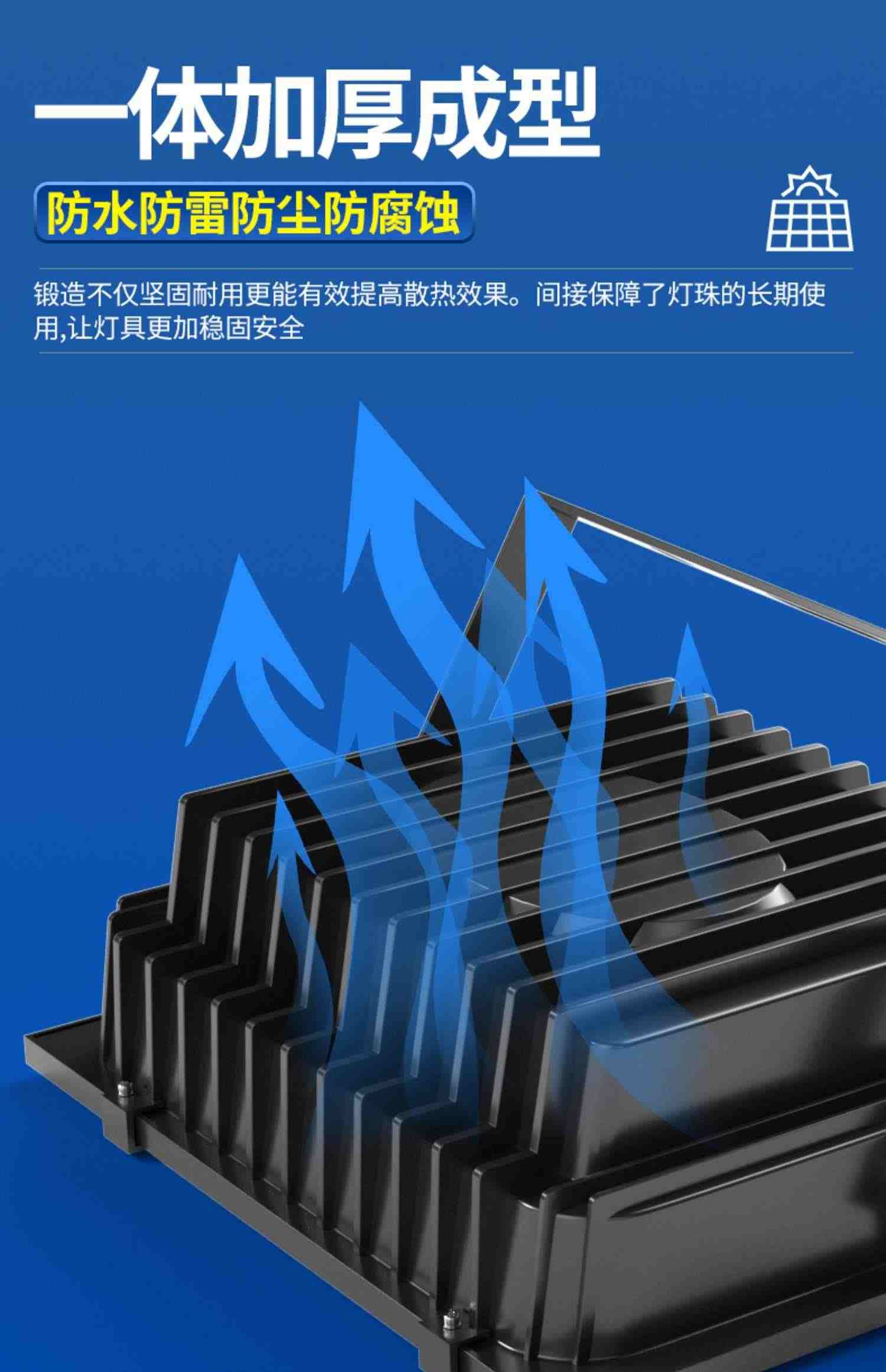 2023新款太阳能户外灯庭院室内外10000瓦大功率感应防水照明路灯