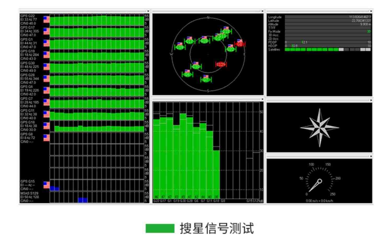 维特智能十轴GPS惯性导航传感器IMU北斗陀螺仪加速度角度位移测量