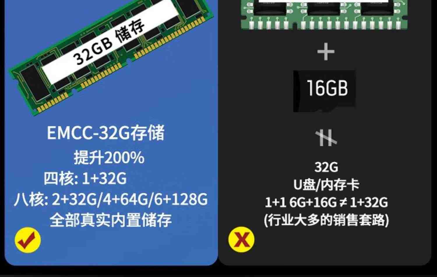 长城哈弗H7导航仪一体机哈佛H8改装安卓中控大屏倒车影像智能车机