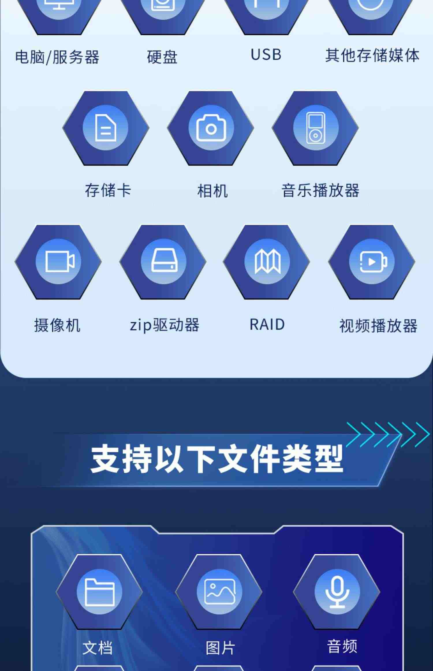 EaseUS易我数据恢复软件 Windows数据恢复激活码电脑硬盘u盘sd卡