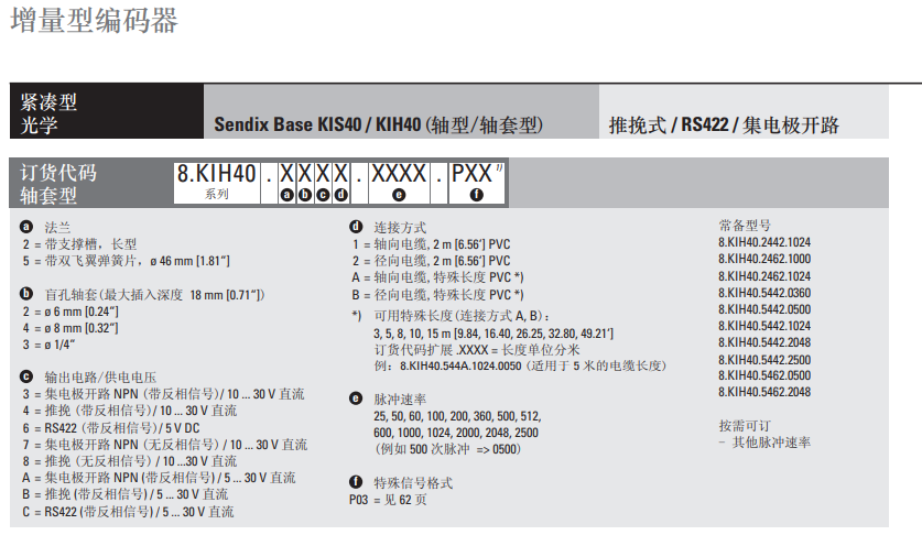 替代款库伯勒 8.KIS40.1342.2500外径40编码器Kuebler质保一年