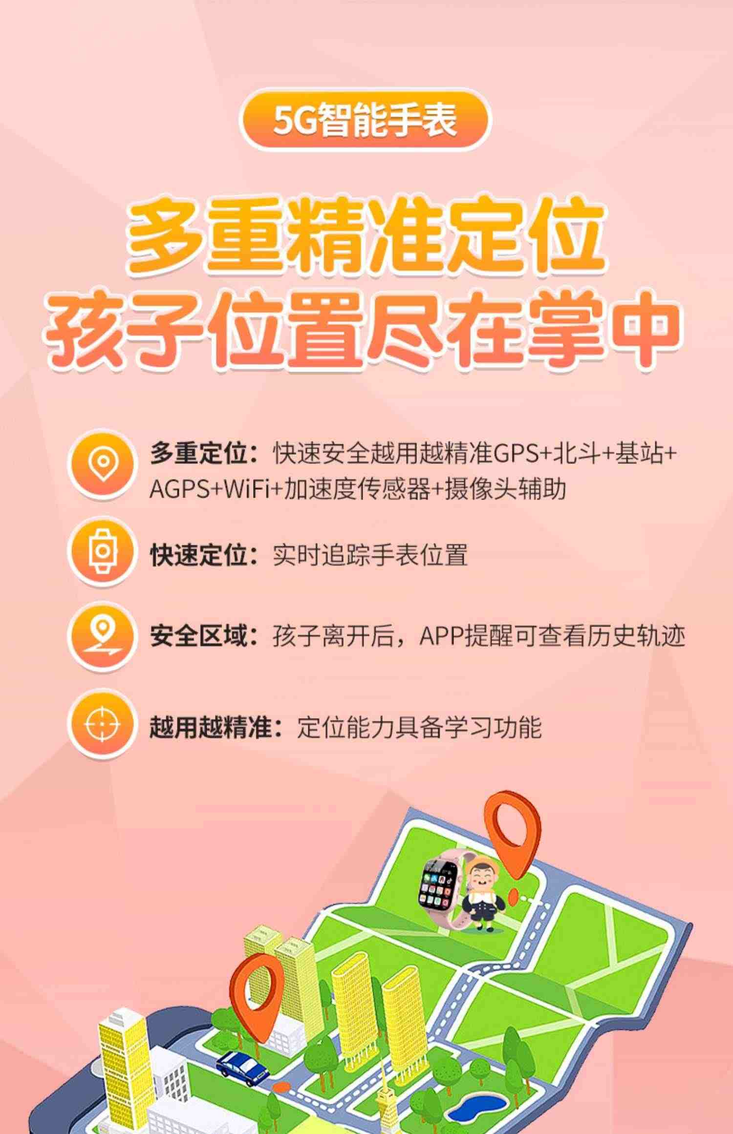 华为手机适用5G全网通儿童电话手表智能视频通话wifi防水GPS定位青少年小学生初高中生男女孩可插电信卡