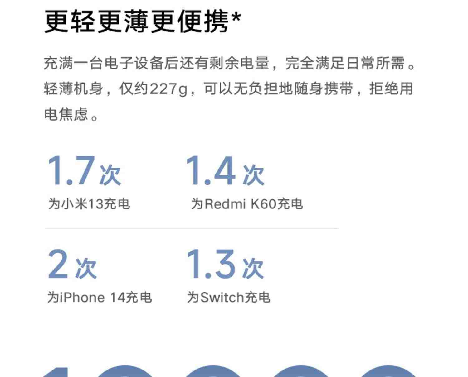 小米充电宝10000毫安大容量22.5W轻薄小巧便携迷你快充无线移动电源PD20W适用于小米苹果iPhone14 Pro Max/13