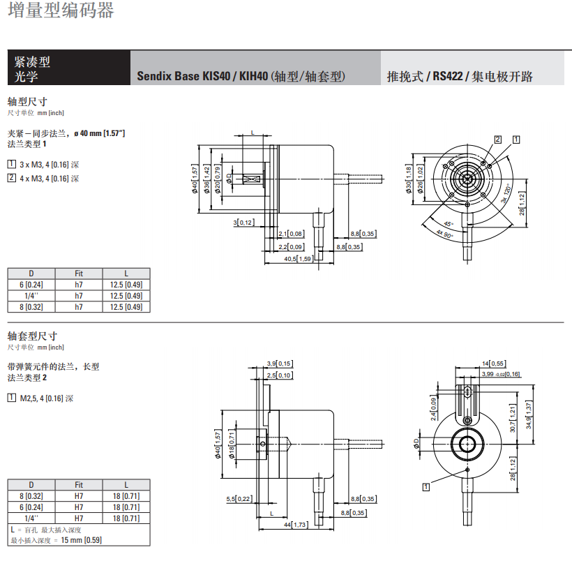 替代款库伯勒 8.KIS40.1342.2500外径40编码器Kuebler质保一年