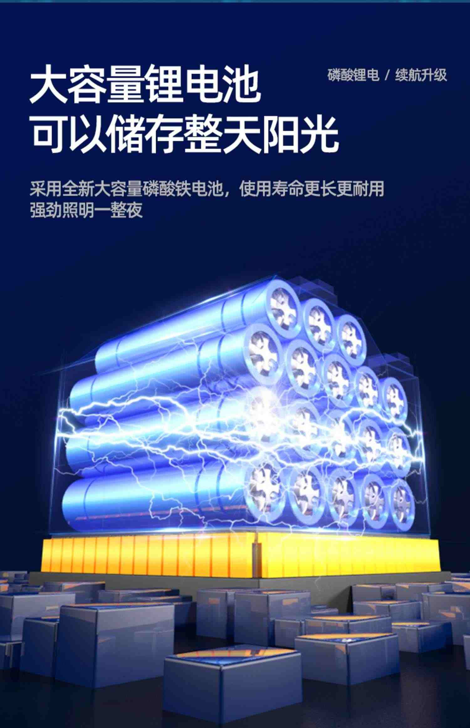 2023新款太阳能户外庭院灯家用10000瓦防水室内照明人体感应路灯