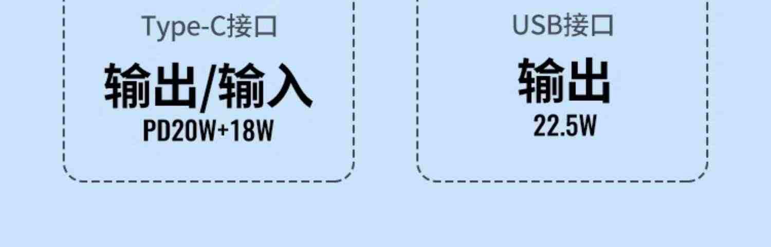 绿联充电宝10000毫安20000超大容量pd20w专用快充超薄小巧便携移动电源旗舰店官方正品适用苹果华为小米手机