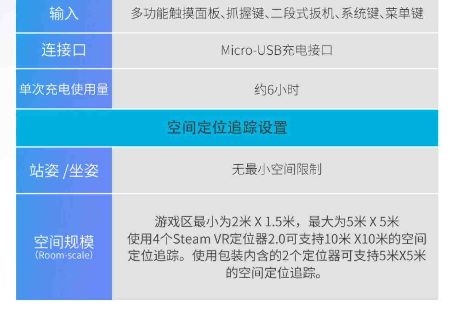 HTC VIVE PRO 2专业版套装 PC VR智能VR眼镜电影视频体感3D游戏