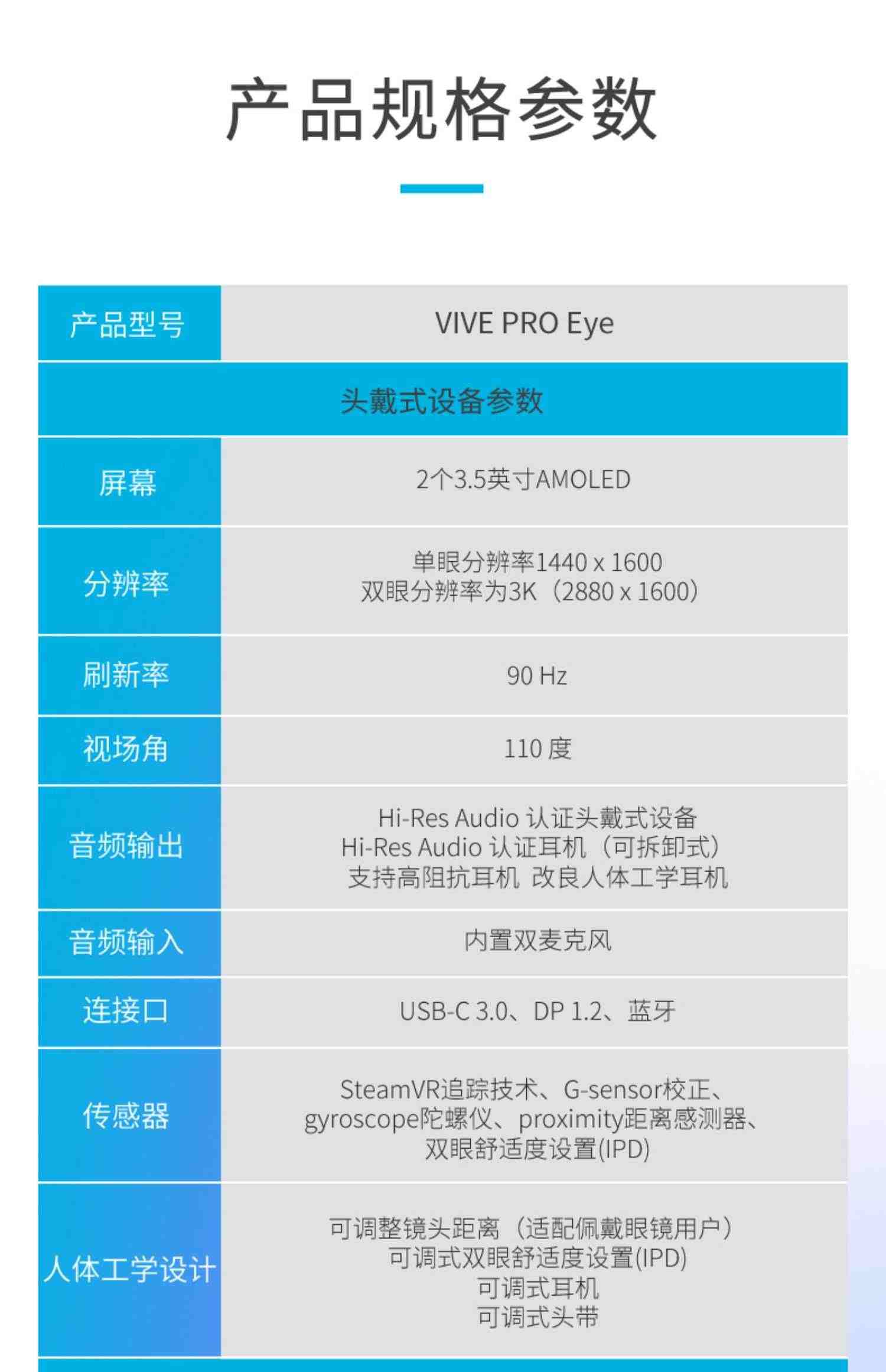 【北京1小时送达】HTC VIVE Pro Eye 专业版套装2.0自带眼动追踪模块技术3D全景虚拟现实头显