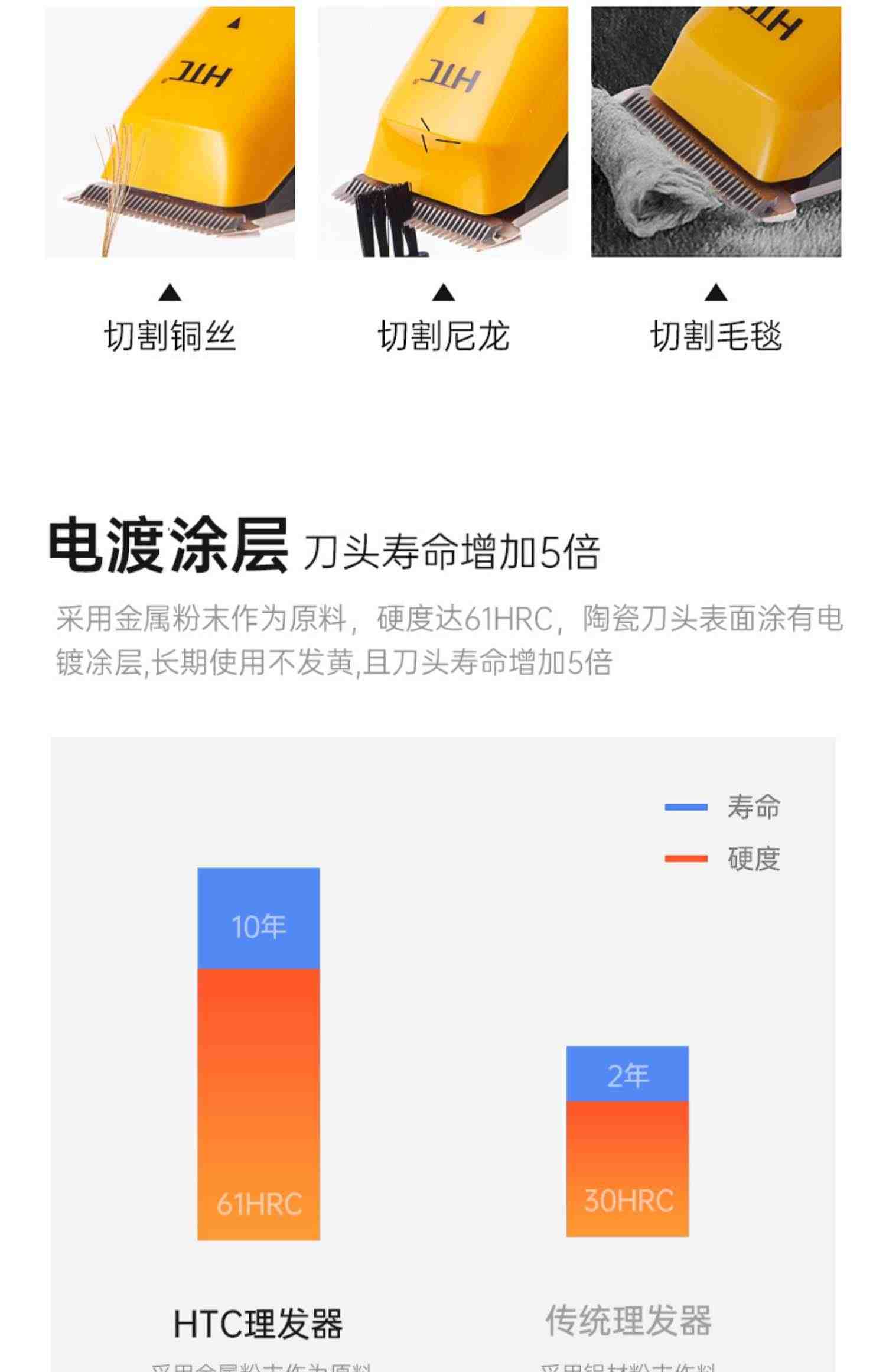 HTC理发器发廊专业电推剪自己剪发电推子理发神器家用电动剃头刀