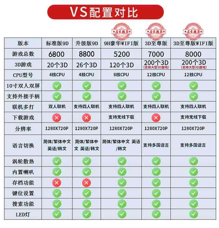 街机游戏机双人家用摇杆迷你台式怀旧小型月光宝盒格斗三国一体机