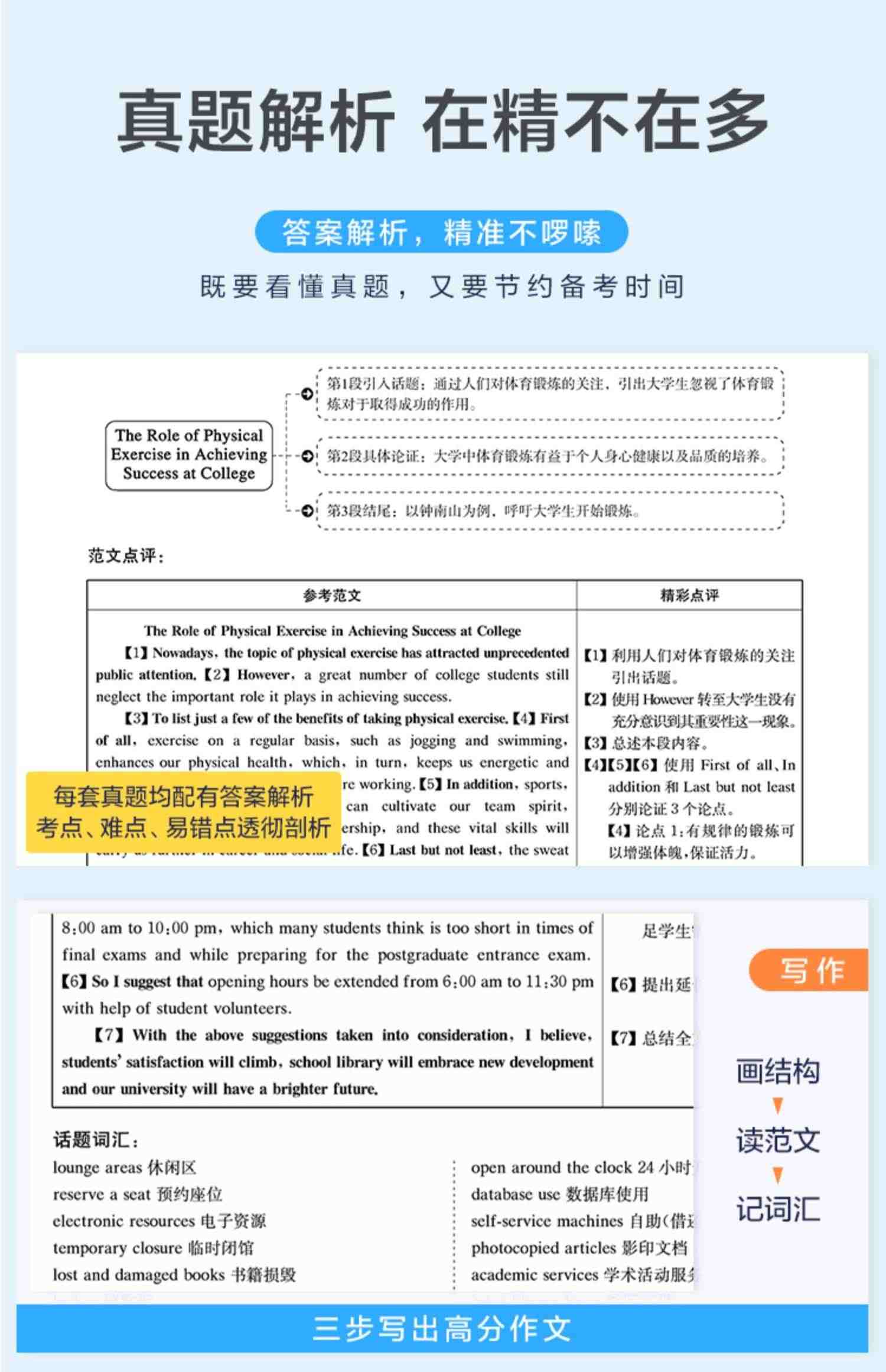 【含3月纸质真题】备考2023.6星火英语四级考试英语真题资料六级大学英语词汇书单词听力阅读写作翻译四六级专项训练cet4历年试卷