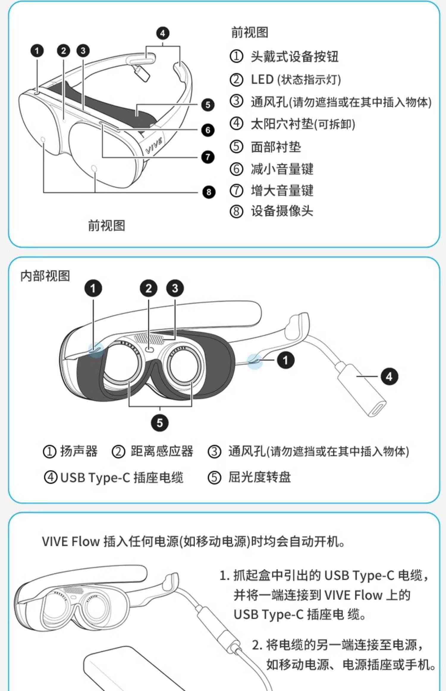 【北京1小时送达】HTC VIVE Flow智能眼镜设备IOS安卓手机投屏在线视频电影3D大屏虚拟现实体感3D游戏