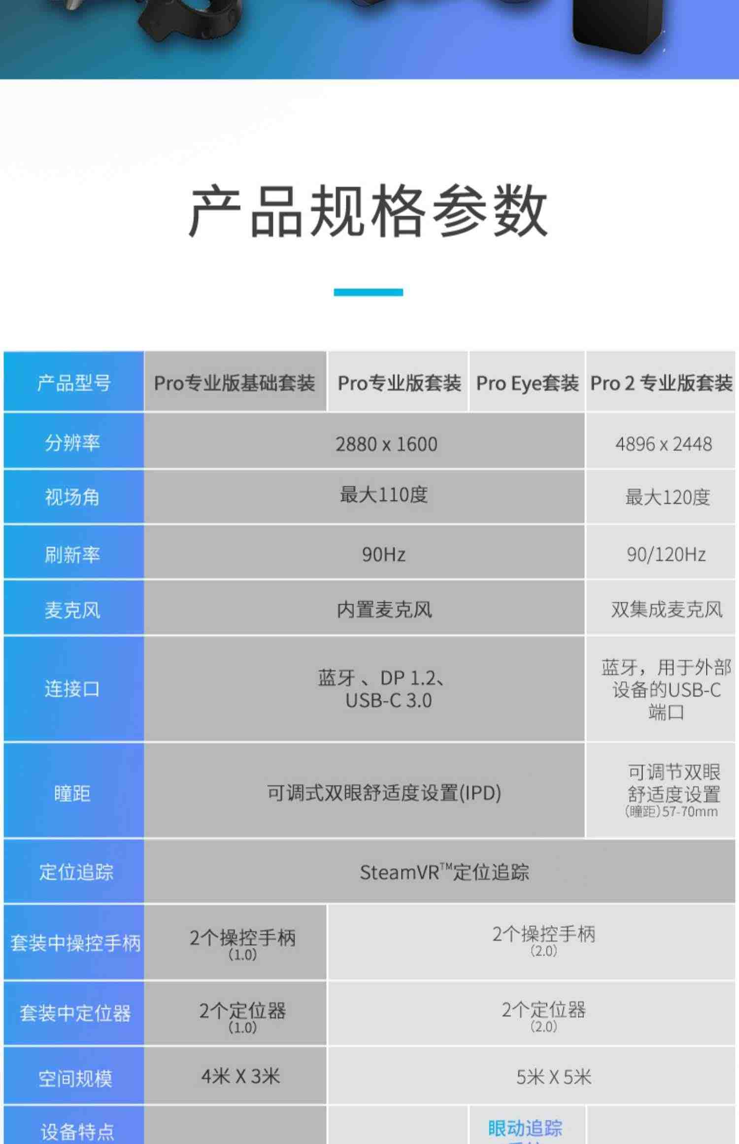 HTC VIVE Pro专业版基础套装 智能VR眼镜虚拟现实体感运动3d游戏