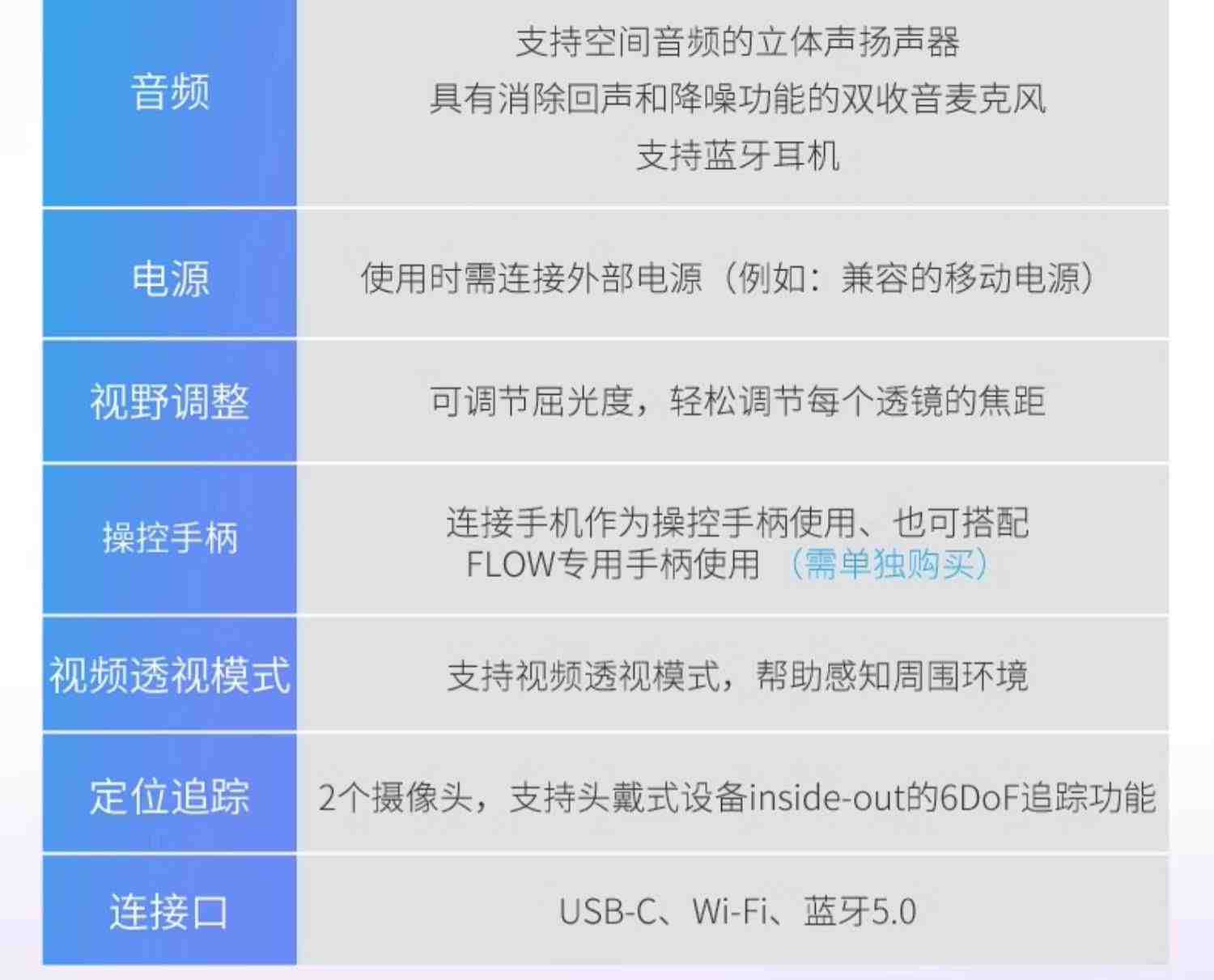 【北京1小时送达】HTC VIVE Flow智能眼镜设备IOS安卓手机投屏在线视频电影3D大屏虚拟现实体感3D游戏