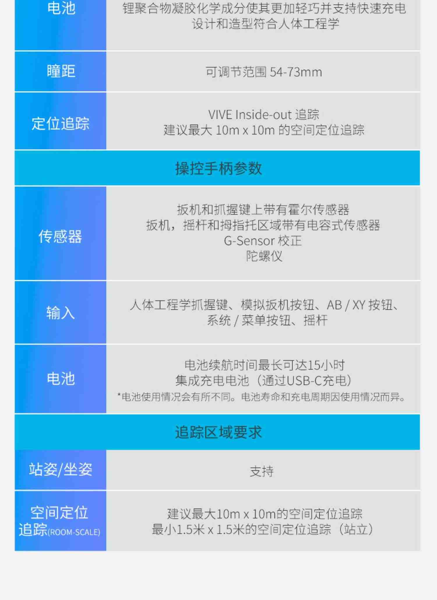 HTC VIVE XR 精英套装 vr眼镜一体机智能设备 虚拟现实电影游戏