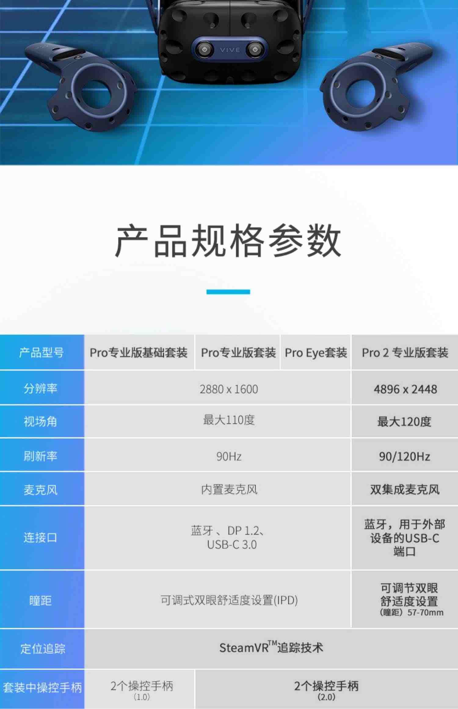 【北京1小时送达】HTC VIVE PRO 2专业版套装PCVR设备智能眼镜3D电影体感游戏2.0套装steamvr应用