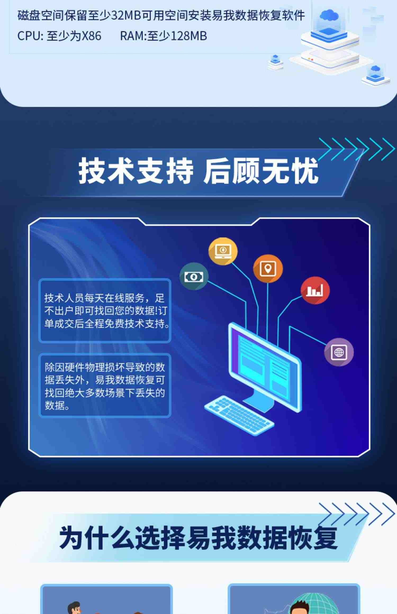 EaseUS易我数据恢复软件 Windows数据恢复激活码电脑硬盘u盘sd卡