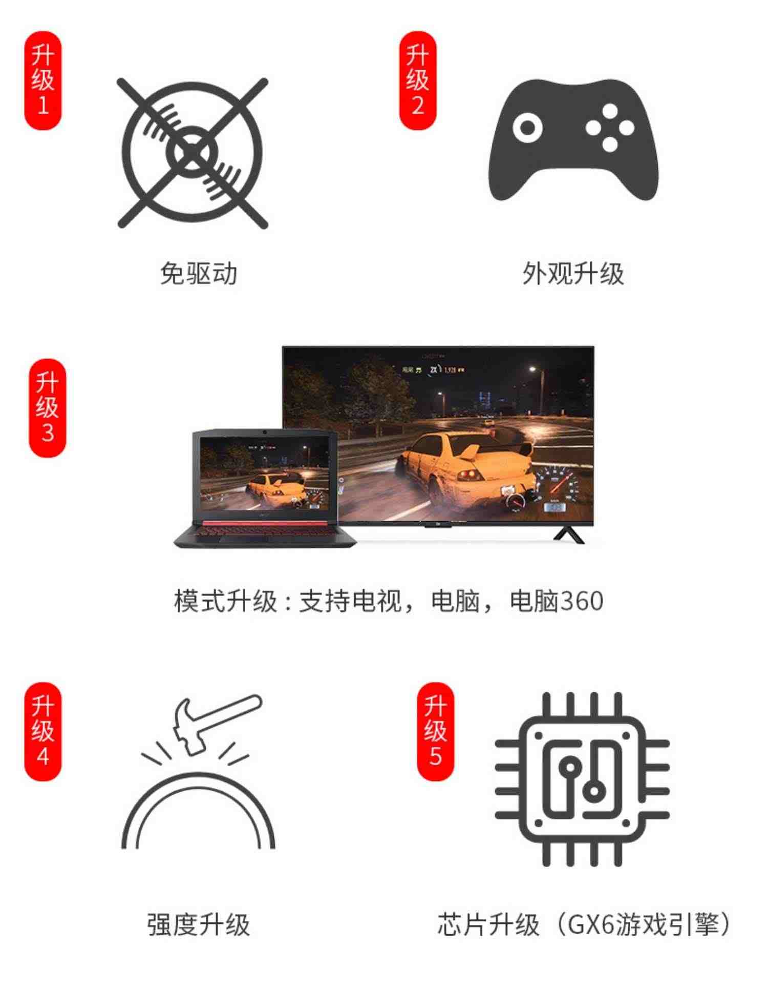 welcom游戏手柄电脑版有线震动PC360电视USB笔记本NBA2k23实况足球steamPS3家用双人成行原神塞尔达王国之泪