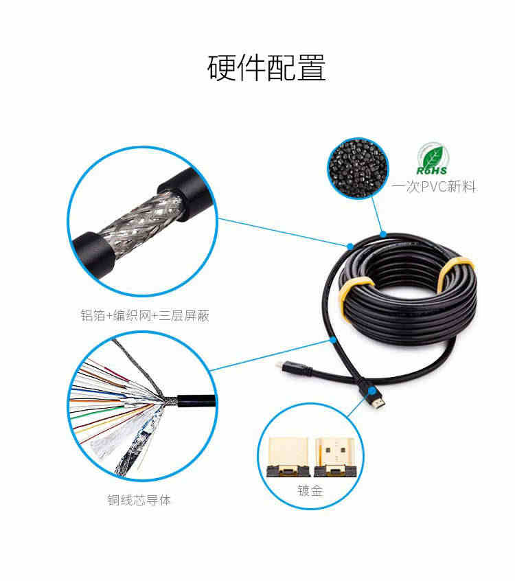 晶华 hdmi高清线4K电脑笔记本显示器电视连接线小米机顶盒视频线DP8K高清线4K DisplayPort公对公60Hz连接线