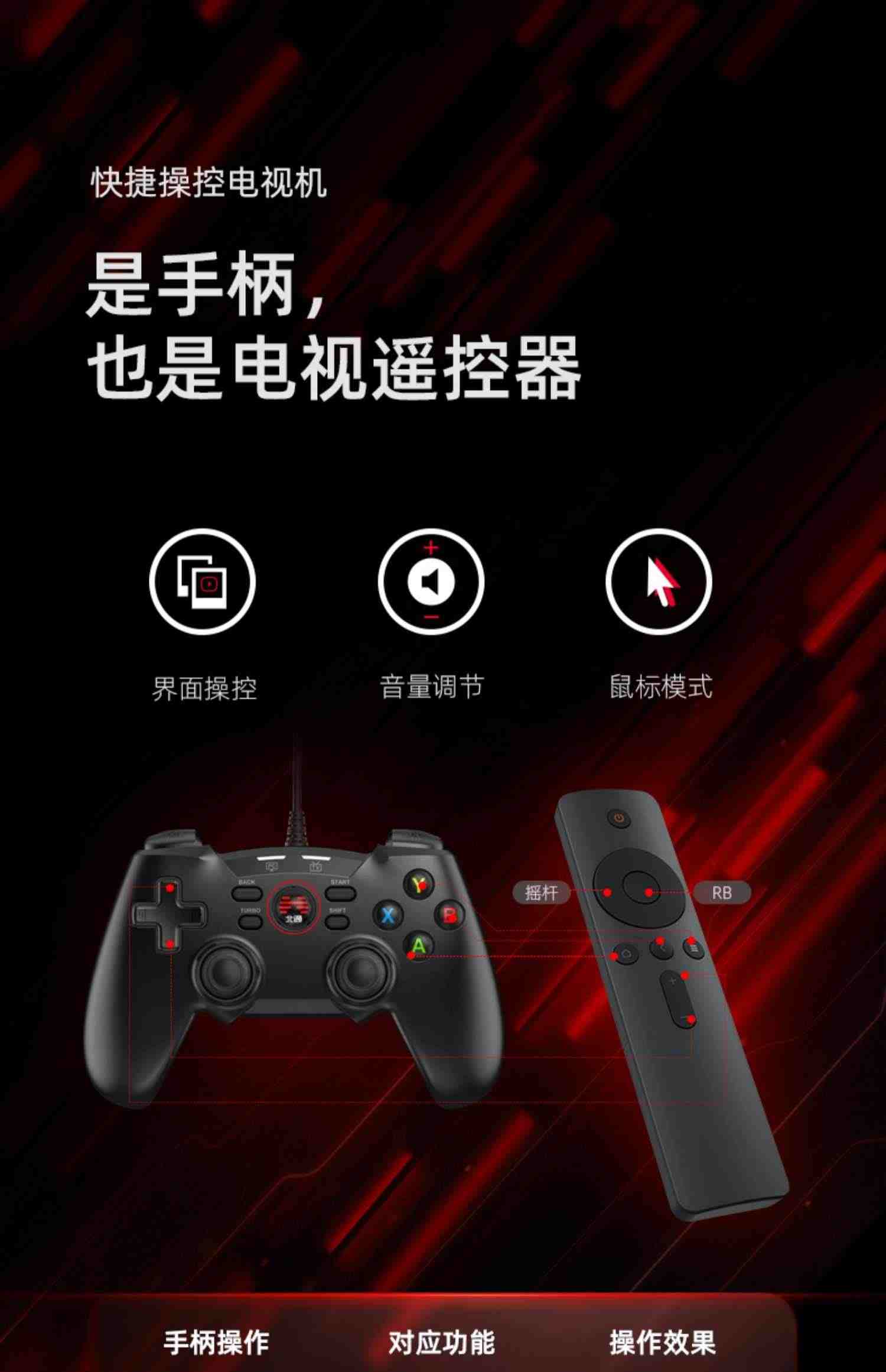 双人成行艾尔登法环北通蝙蝠4地平线5游戏手柄pc电脑版steam电视fifa家用usb怪物猎人NBA2K23实况足球xbox有