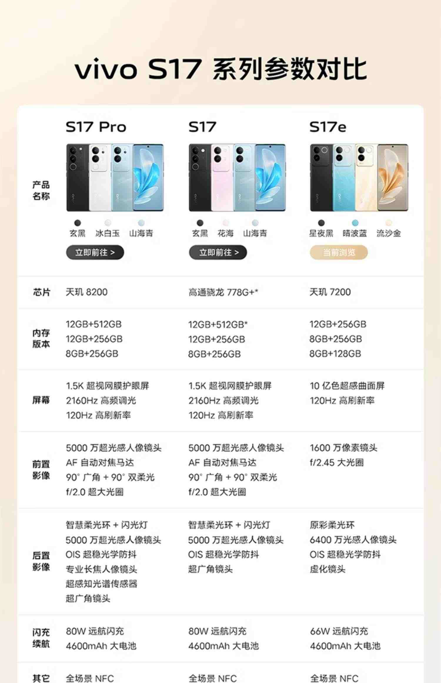 【12期免息 赠原装耳机】vivo S17e新品旗舰5G智能拍照游戏电竞手机全面屏官方旗舰店官网S16Pro S16e