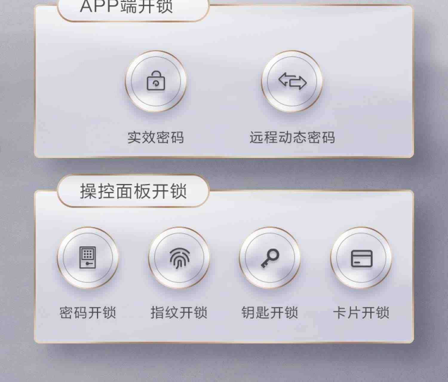 松下指纹锁家用电子密码锁全自动APP智能门锁木门防盗门EMW4112