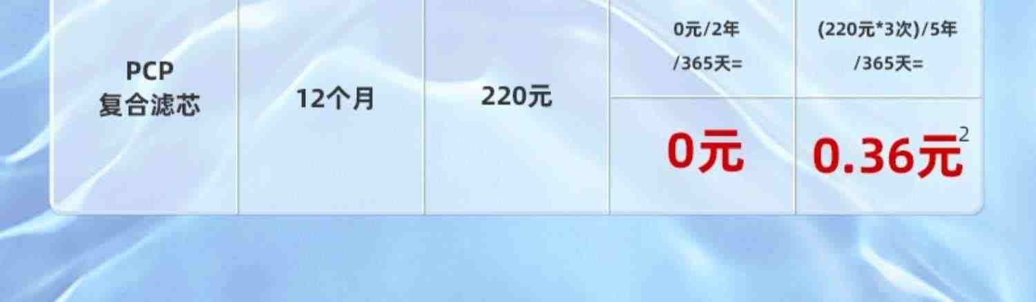 沁园净水器1000G家用RO反渗透直饮过滤器旗舰店官网自来水31042