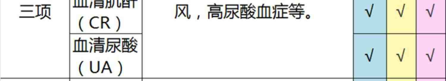 瑞慈体检感恩金卡轻奢套餐父母老年深度男女瑞慈全国门店通用