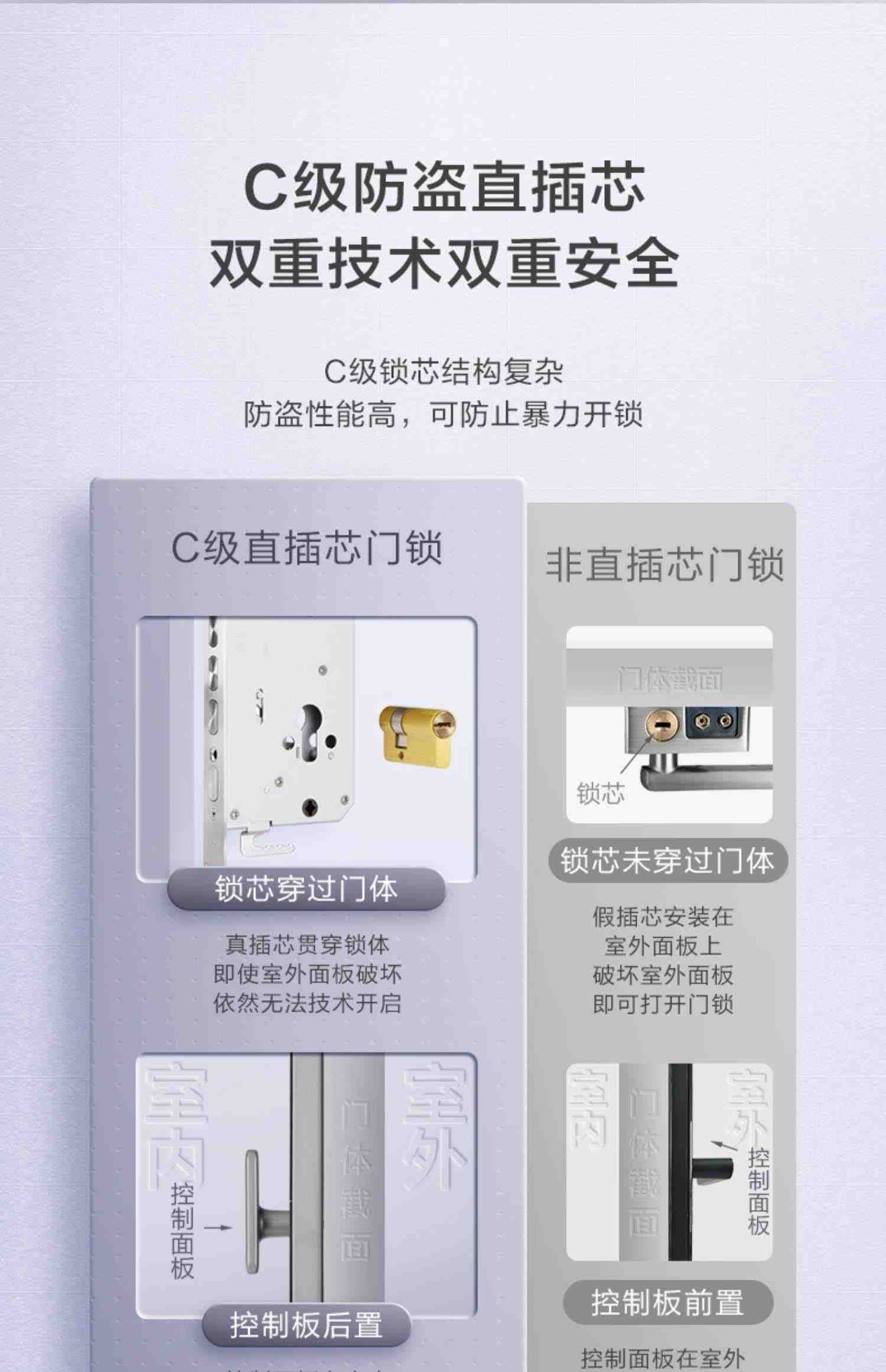 松下指纹锁家用电子密码锁全自动APP智能门锁木门防盗门EMW4112