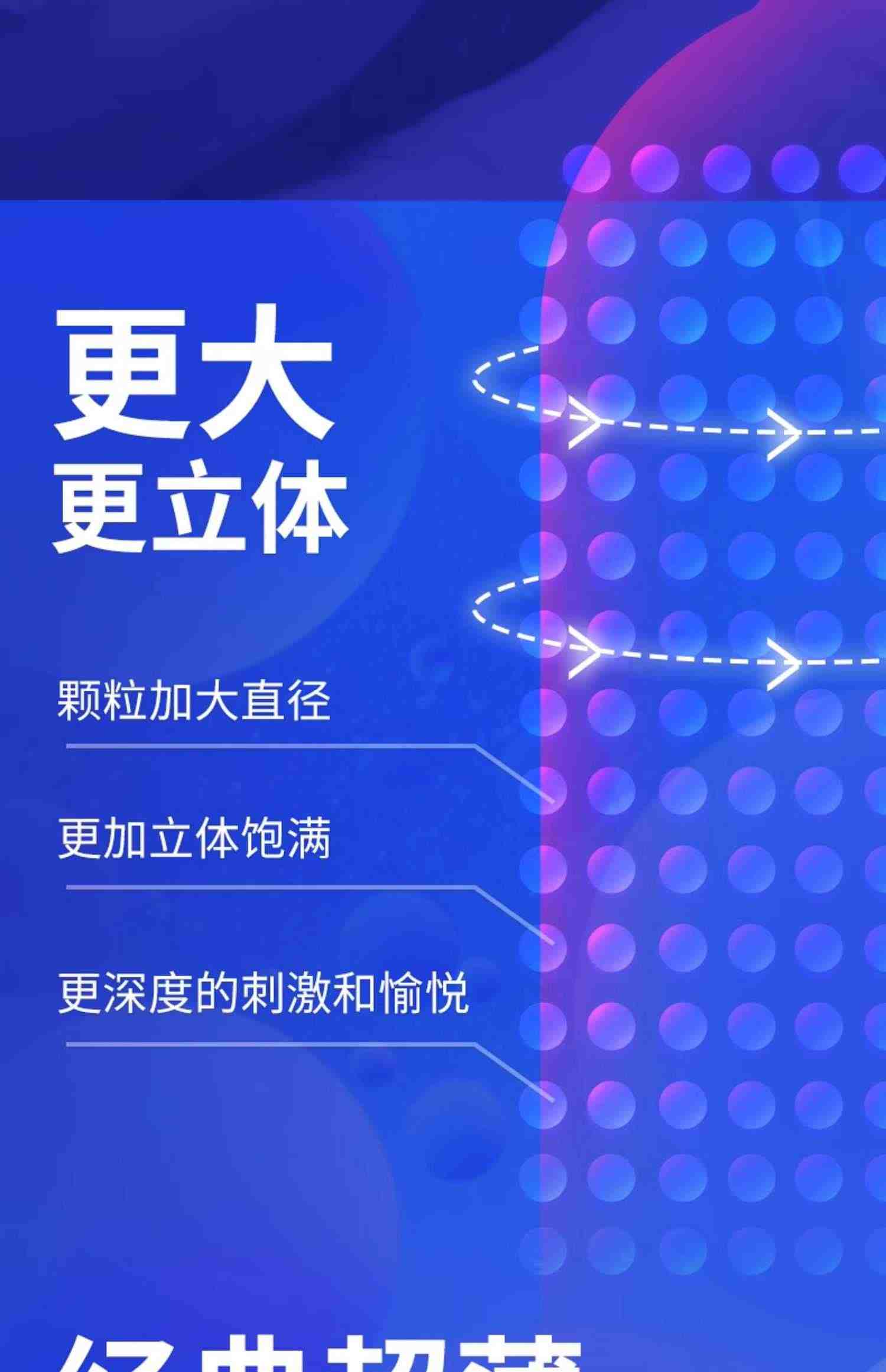 【3D大颗粒】杰士邦避孕套男用超薄裸入安全套带刺官网旗舰店正品