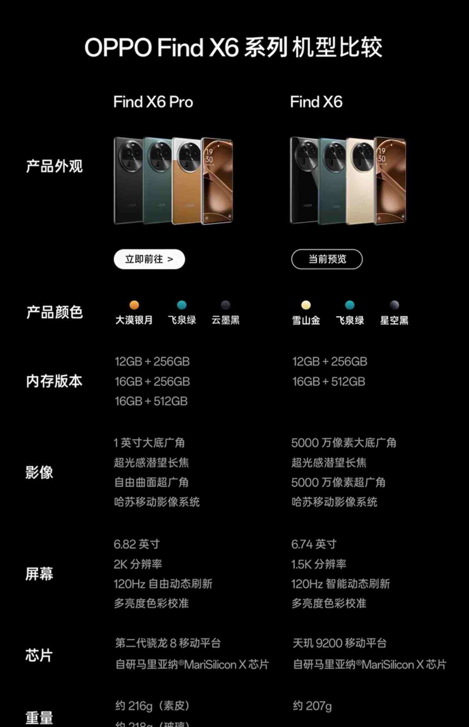 【12期免息】OPPO Find X6 5G 旗舰手机oppofindx6新品上市官方正品oppo旗舰店官网智能全面屏手机