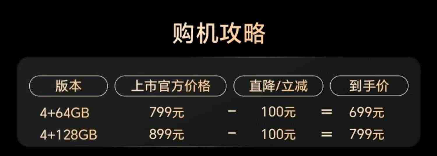 【官网】HONOR/荣耀畅玩20 4G手机5000mAh大电池6.5英寸高清护眼屏震撼大音量官方旗舰店官网正品千元备用机