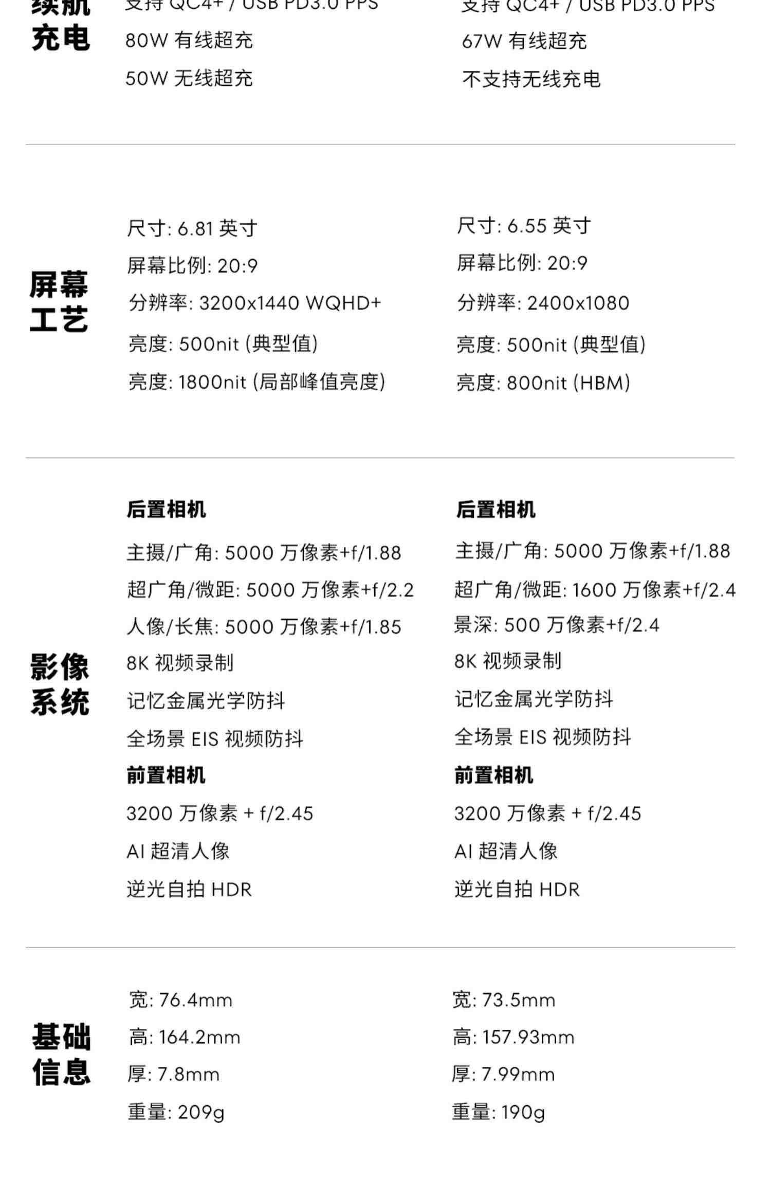 [加赠蓝牙耳机]Meizu/魅族20新品无界手机第二代高通骁龙8 Gen2官方官网旗舰店5G直面屏幕智能拍照游戏正品