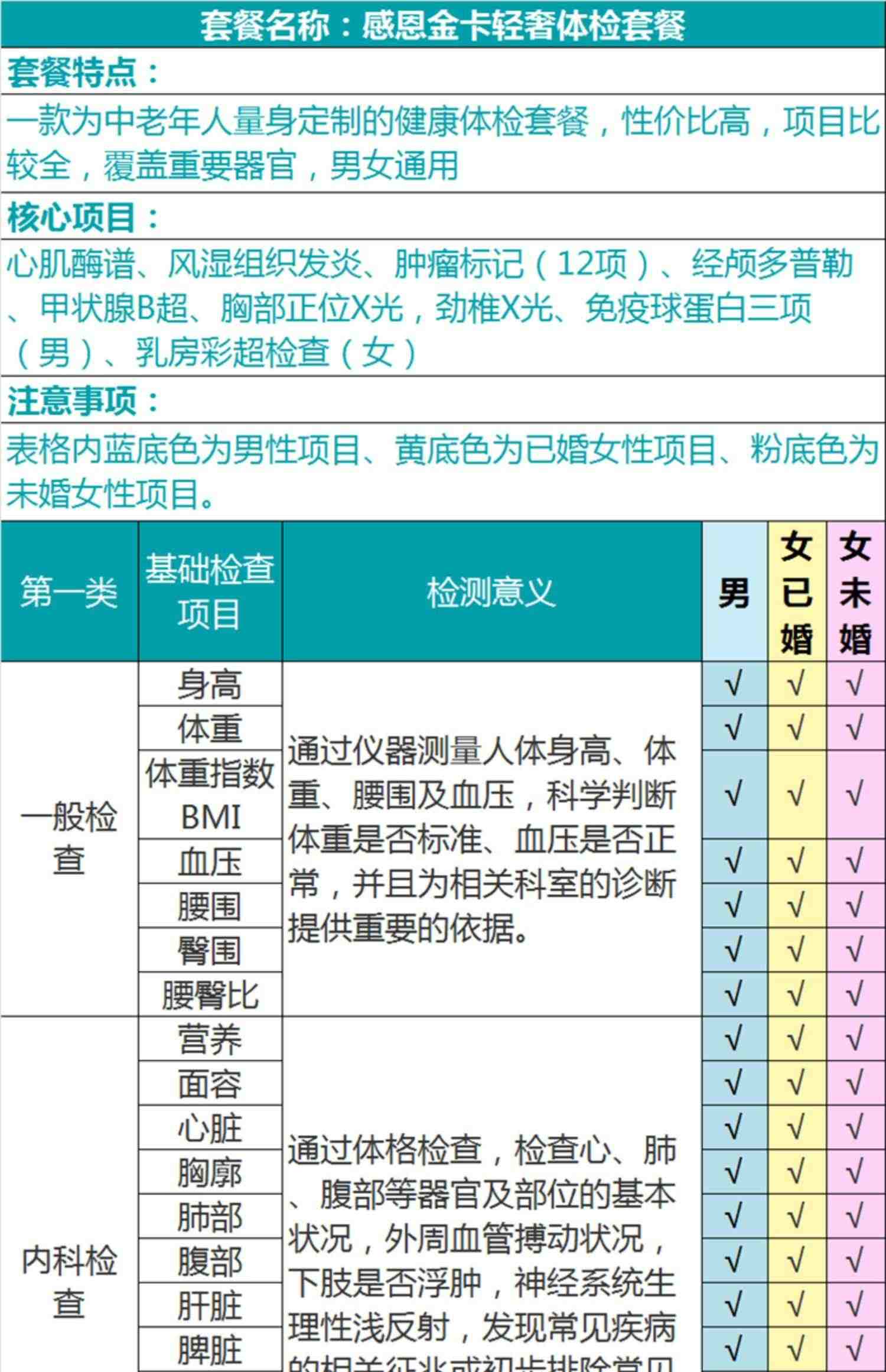 瑞慈体检感恩金卡轻奢套餐父母老年深度男女瑞慈全国门店通用