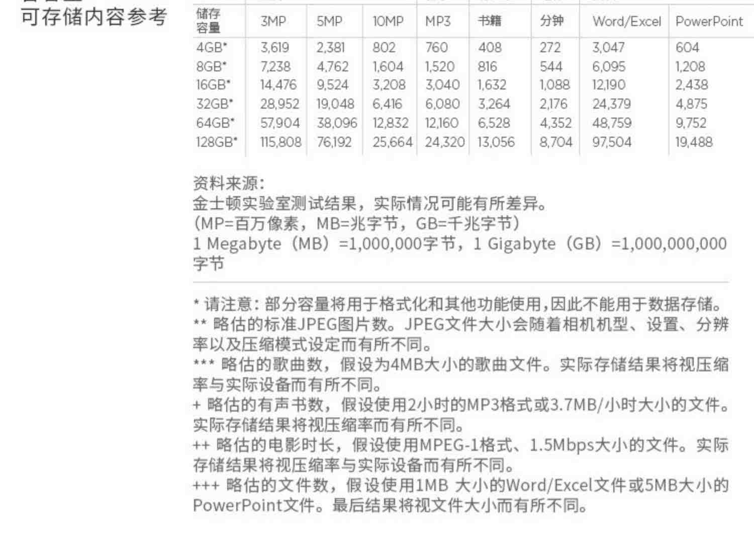 金士顿KC600MS 1024G固态硬盘 笔记本电脑ssd msata固态3DTLC颗粒