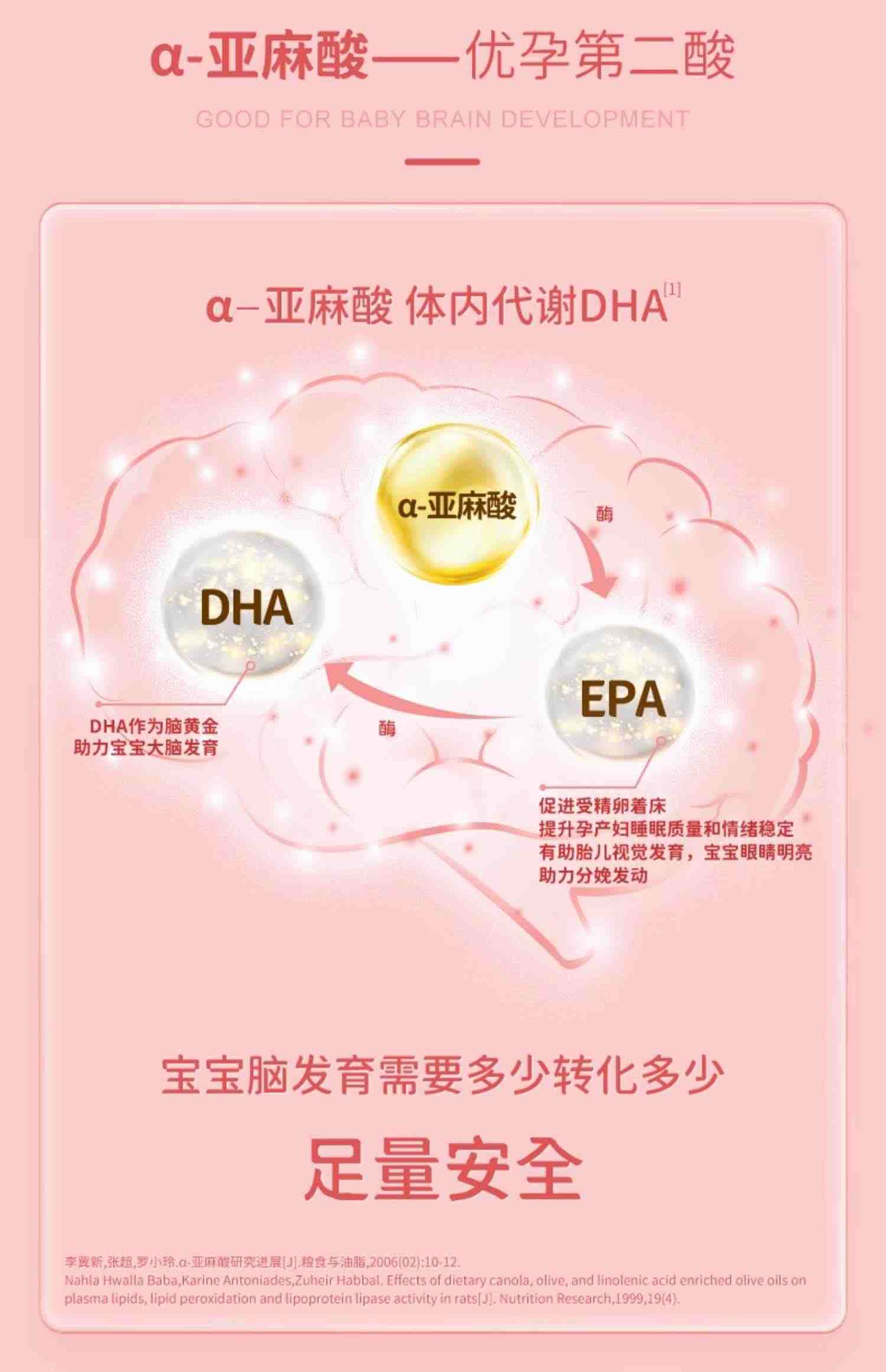 美好蕴育润康60天用量孕妇维生素亚麻酸DHA阿法林阿尔法营养素