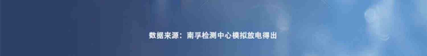 南孚传应cr2032纽扣电池2032/cr2025车钥匙电池汽车钥匙遥控器电脑主板电子秤通用3v电子电池圆形钮扣小电池