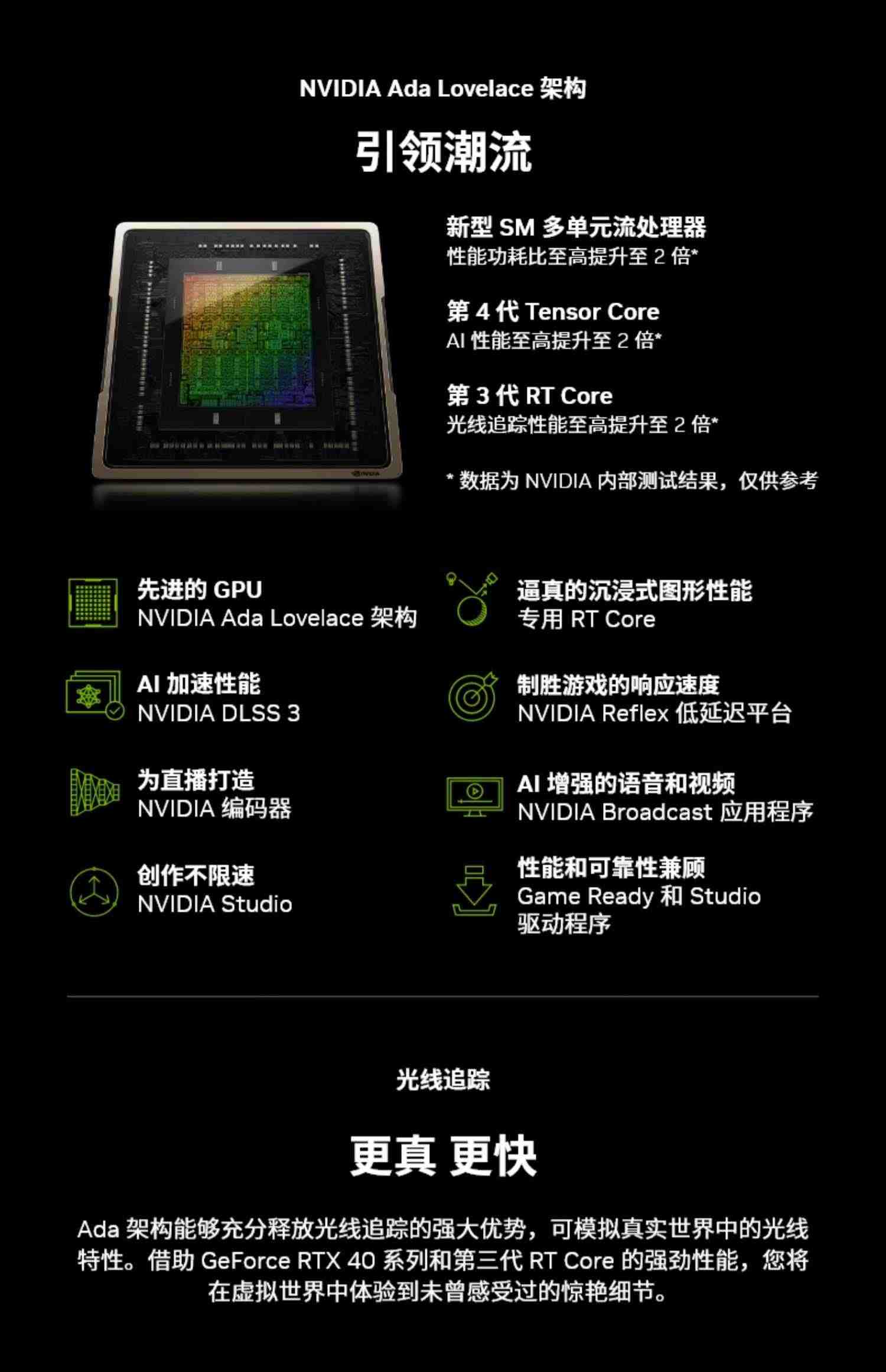 华硕主板DIY组装机i7-12700F/GTX1650/RTX2060/3060/4070显卡弹药库系列主机台式电脑电竞游戏整机海景房