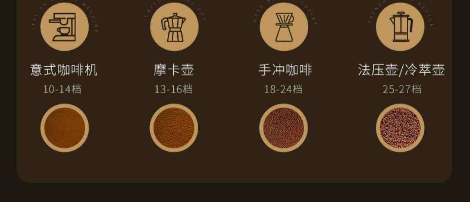 圆乐磨豆机手磨咖啡机手摇咖啡豆研磨机手动咖啡磨豆机手摇磨豆机