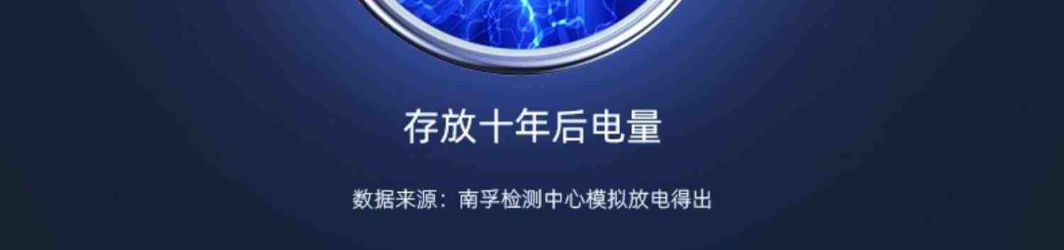 南孚传应纽扣电池CR2025/CR2032/CR2016 3V锂电池适用小米卡西欧奔驰大众汽车钥匙电脑主板电子称圆形小电子