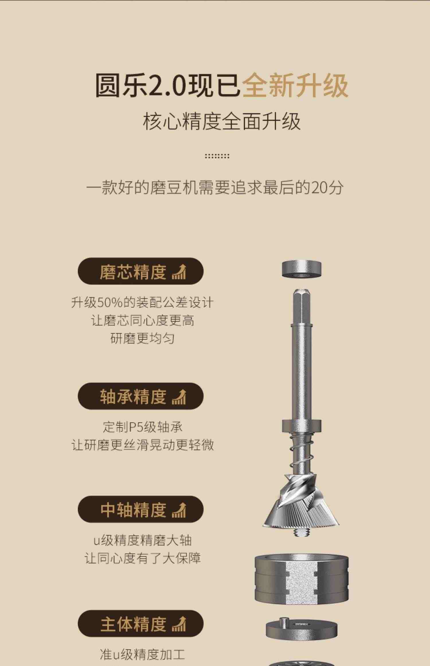 圆乐磨豆机手磨咖啡机手摇咖啡豆研磨机手动咖啡磨豆机手摇磨豆机