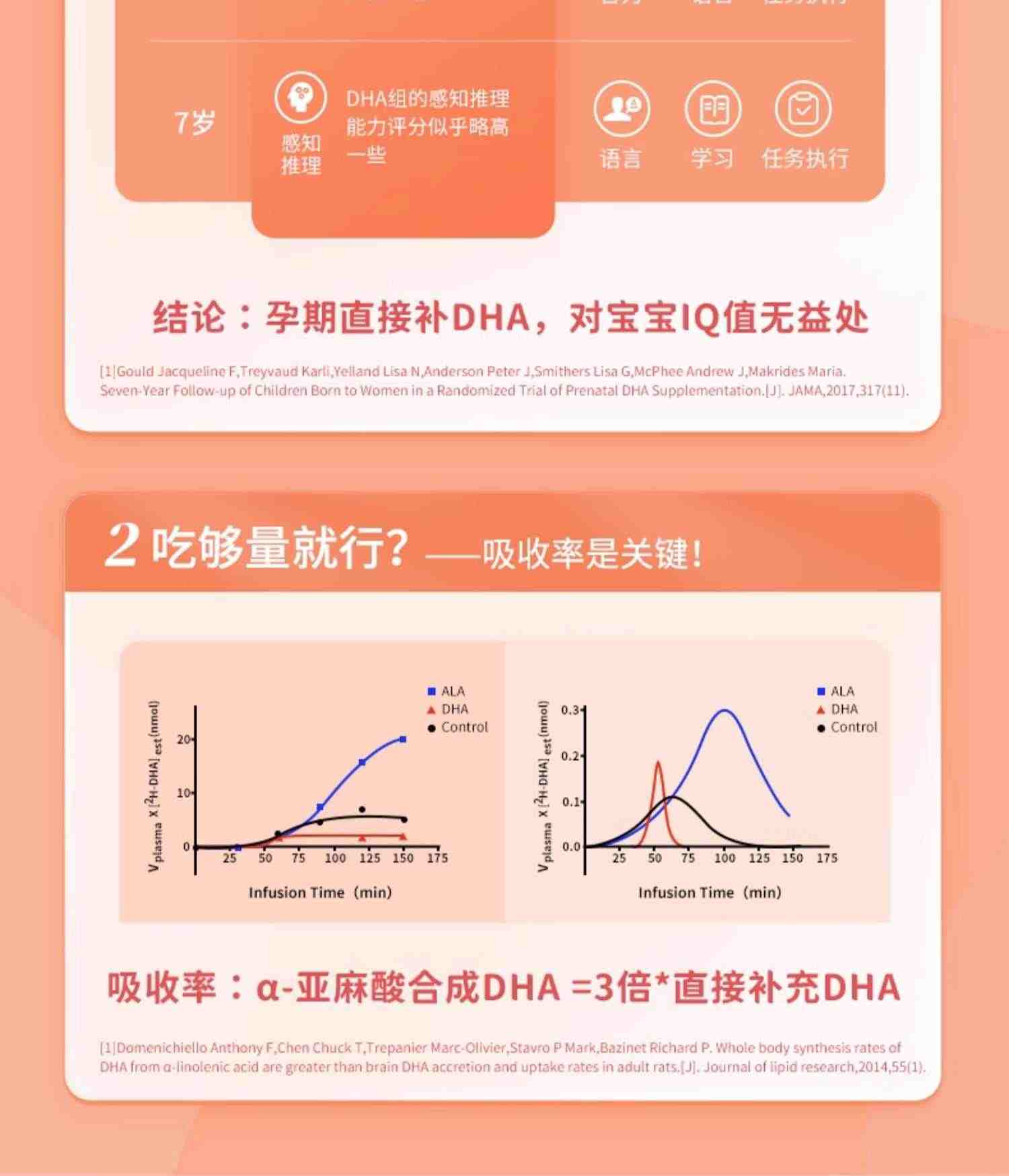 美好蕴育润康60天用量孕妇维生素亚麻酸DHA阿法林阿尔法营养素