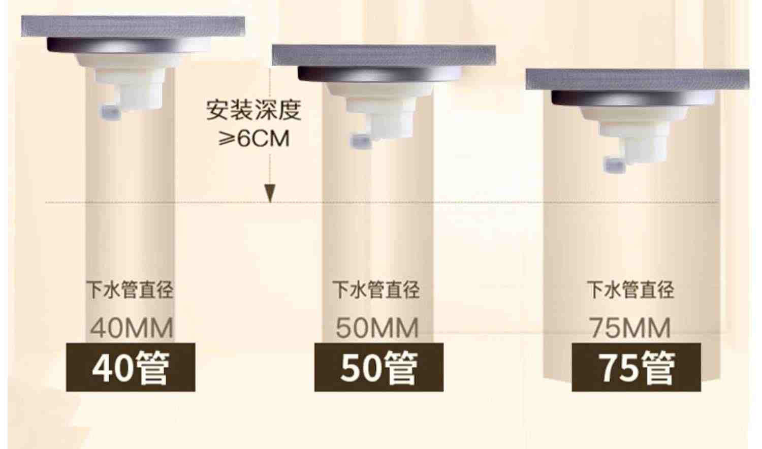 潜水艇奶油风格地漏防臭卫生间全铜淋浴房浴室通用官方旗舰店官网