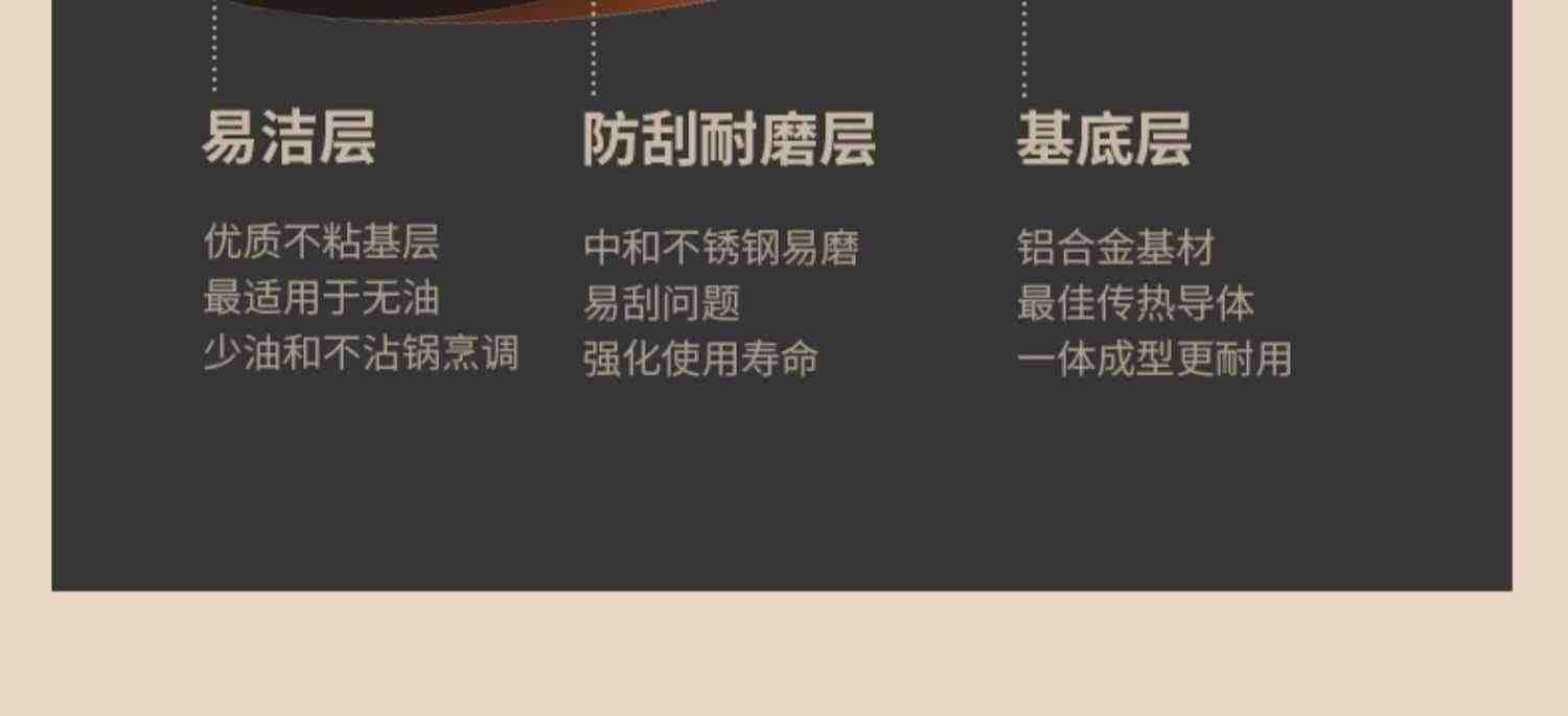 苏泊尔不粘锅炒锅家用炒菜锅电磁炉专用燃气煤气灶适用锅具平底锅