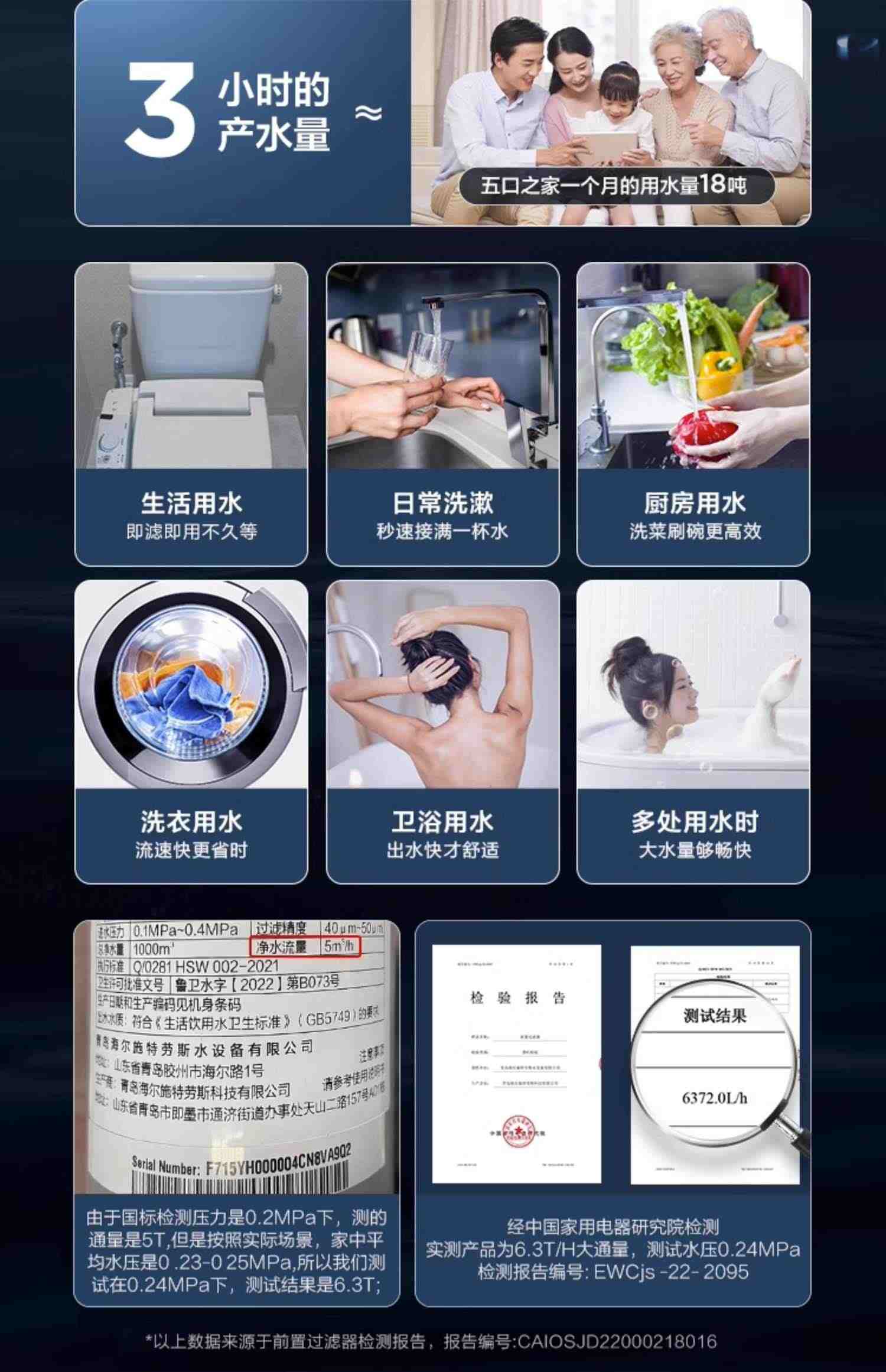 海尔前置过滤器水路保护反冲洗净水器家用全屋自来水滤水器HP-37
