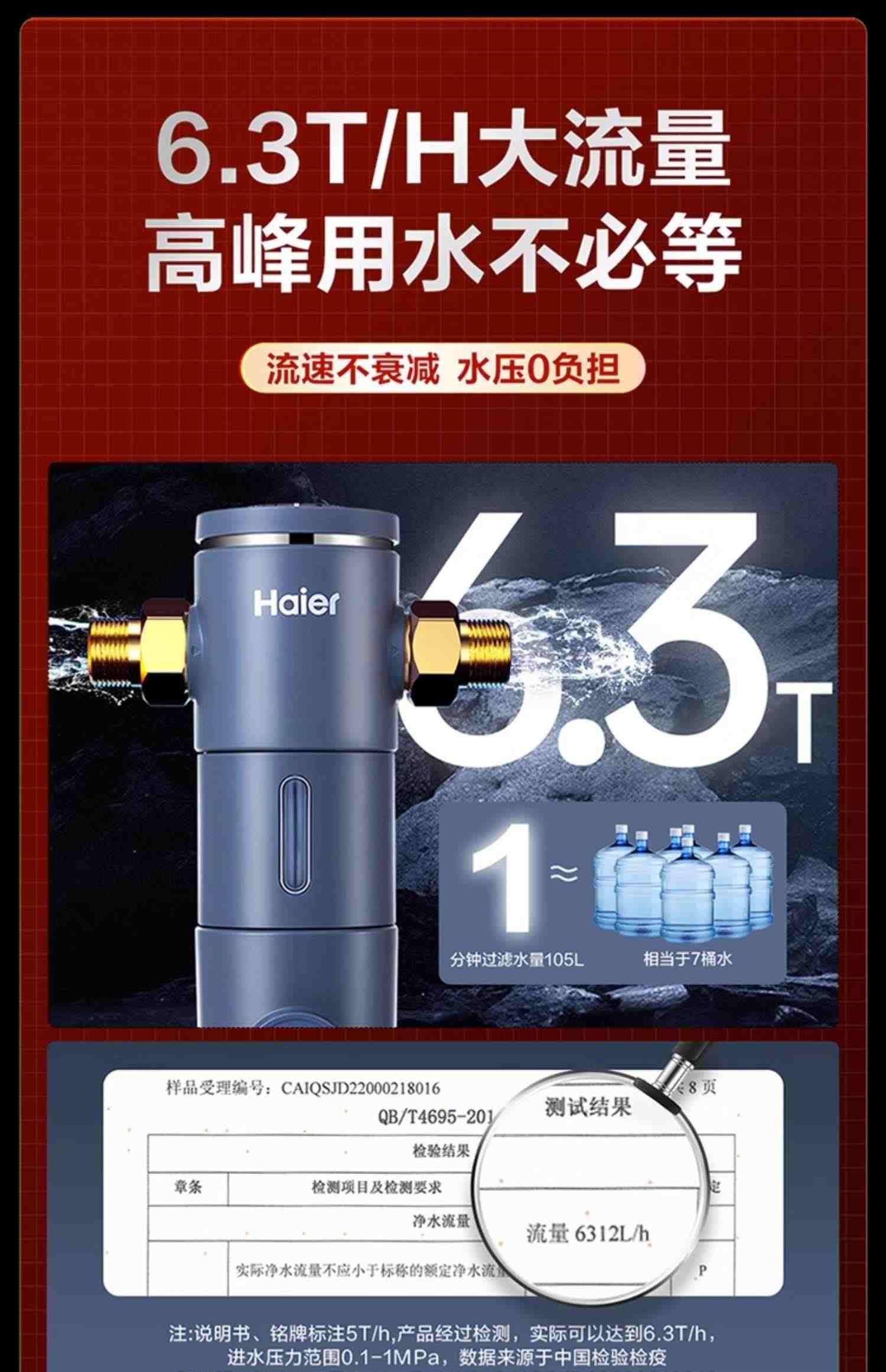 海尔前置过滤器水路保护反冲洗净水器家用全屋自来水滤水器HP-37